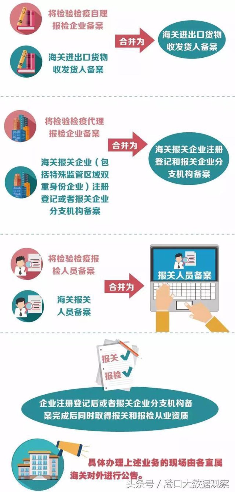 供应链管理：深圳企业的创新之路